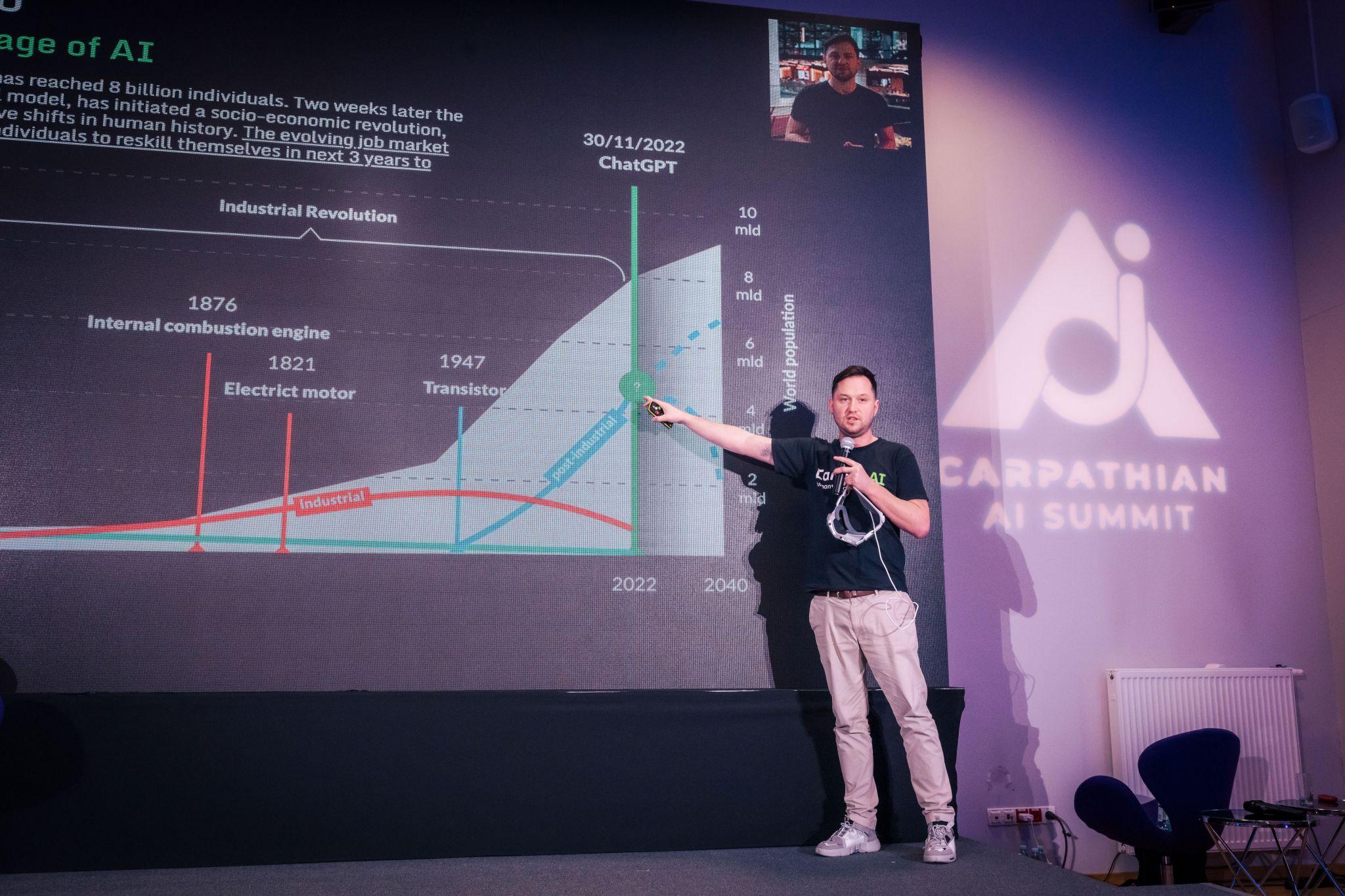 Carpathian AI Summit 2024